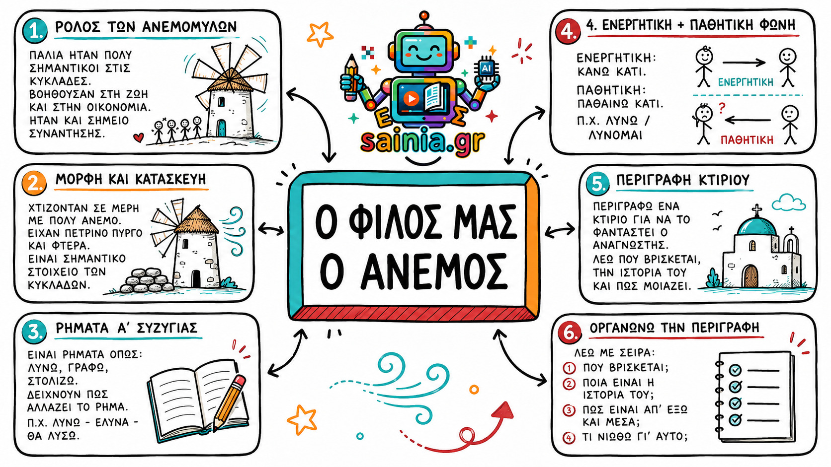 glossa sketchnote 01.01