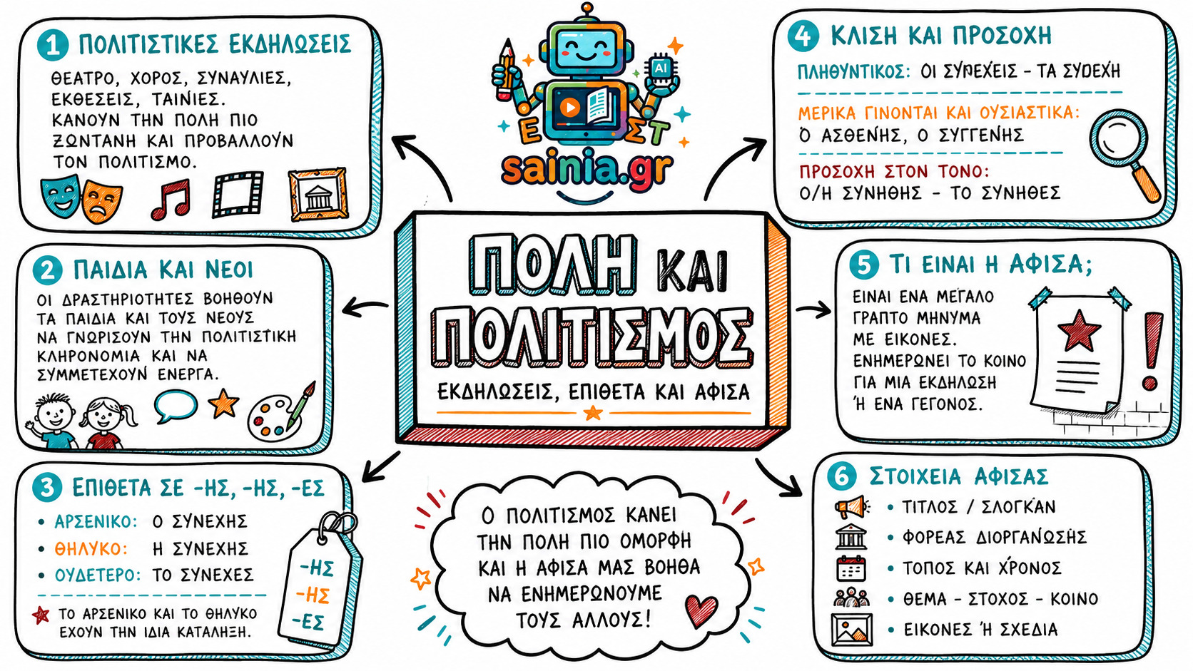 glossa sketchnote 01.01
