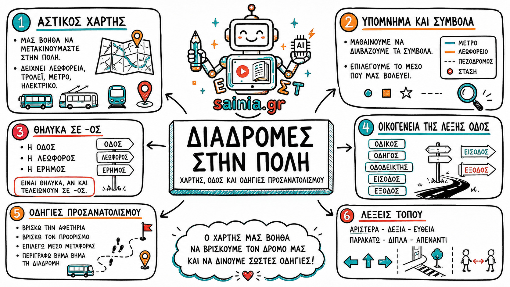 glossa sketchnote 01.01
