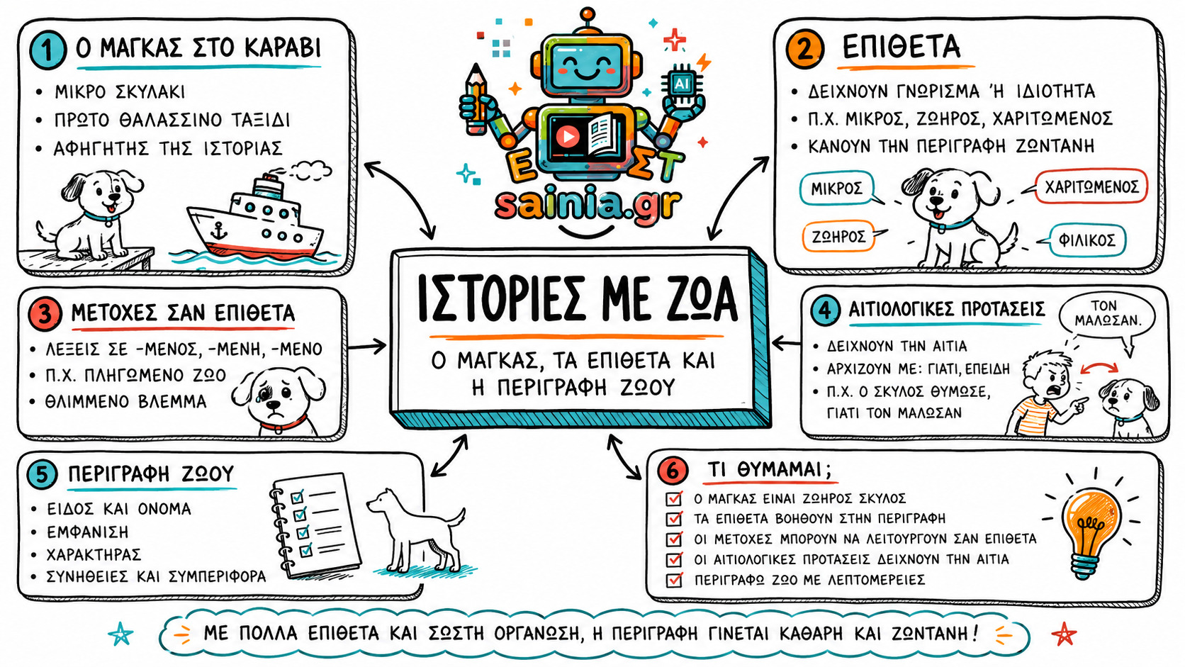 glossa sketchnote 01.01