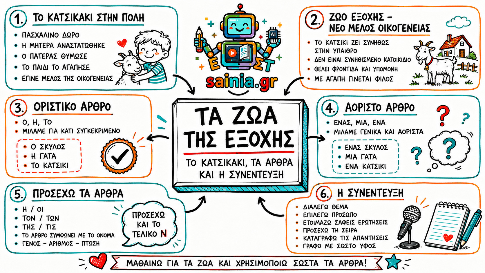 glossa sketchnote 01.01