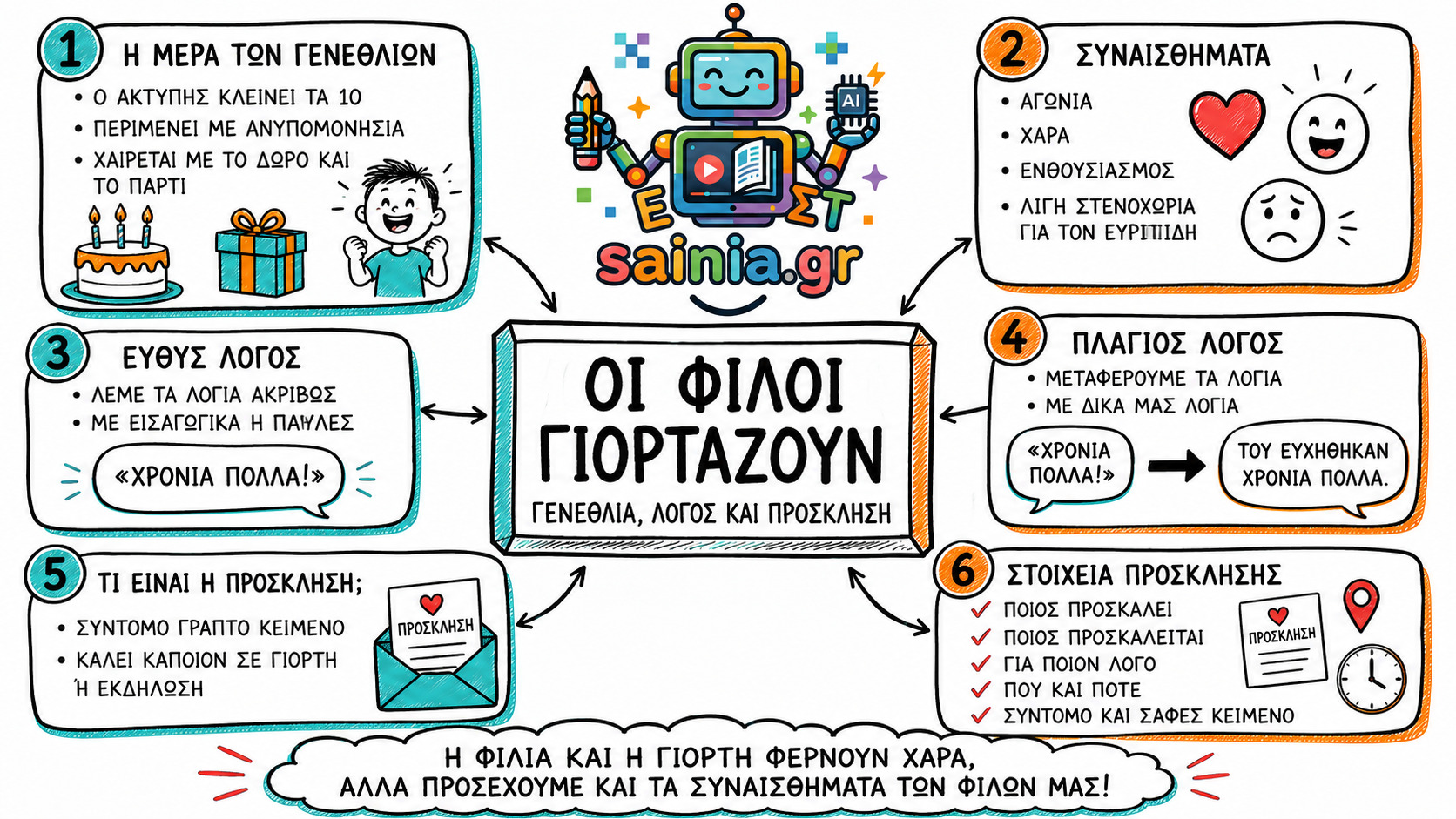 glossa sketchnote 01.01