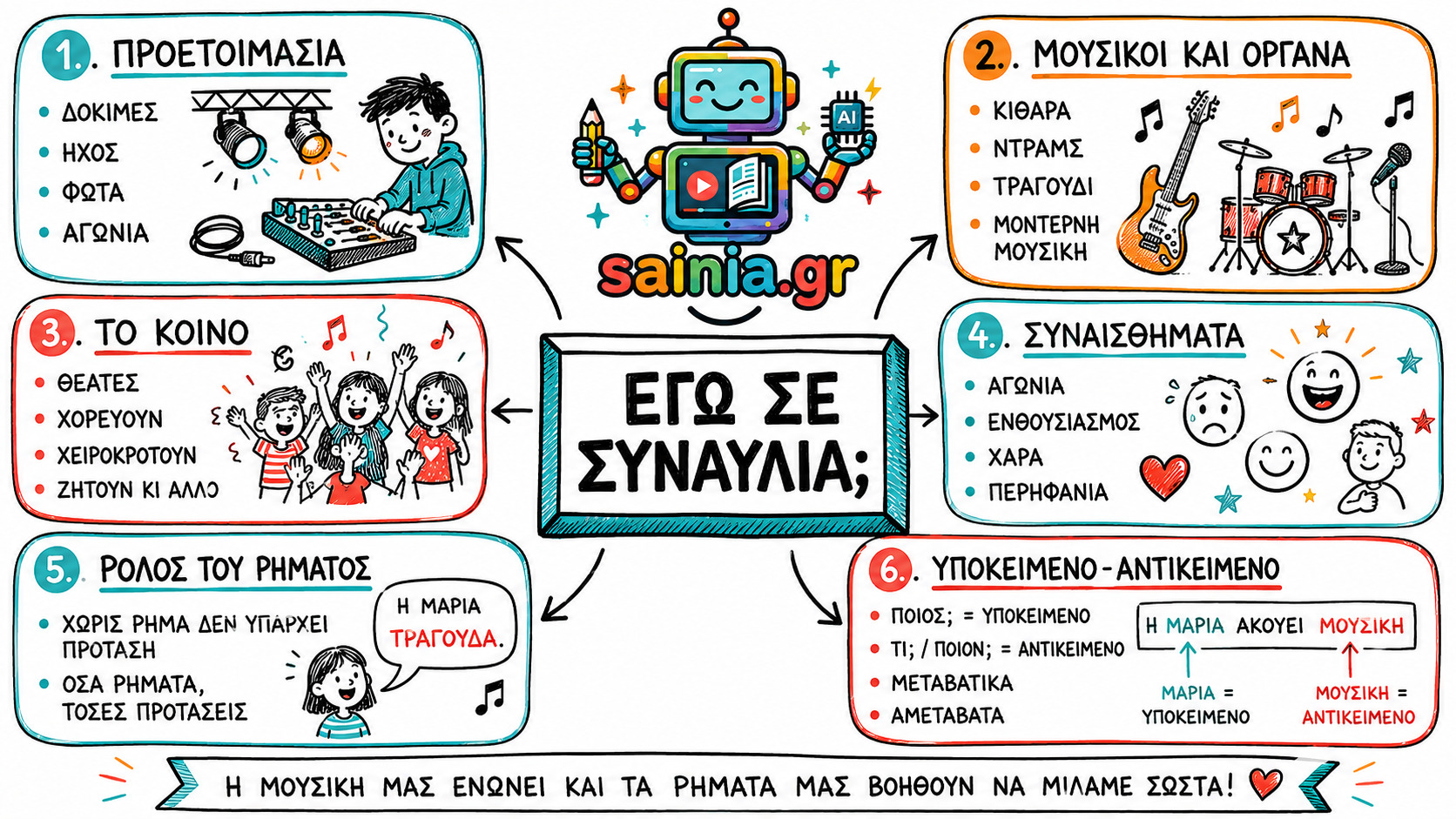 glossa sketchnote 01.01