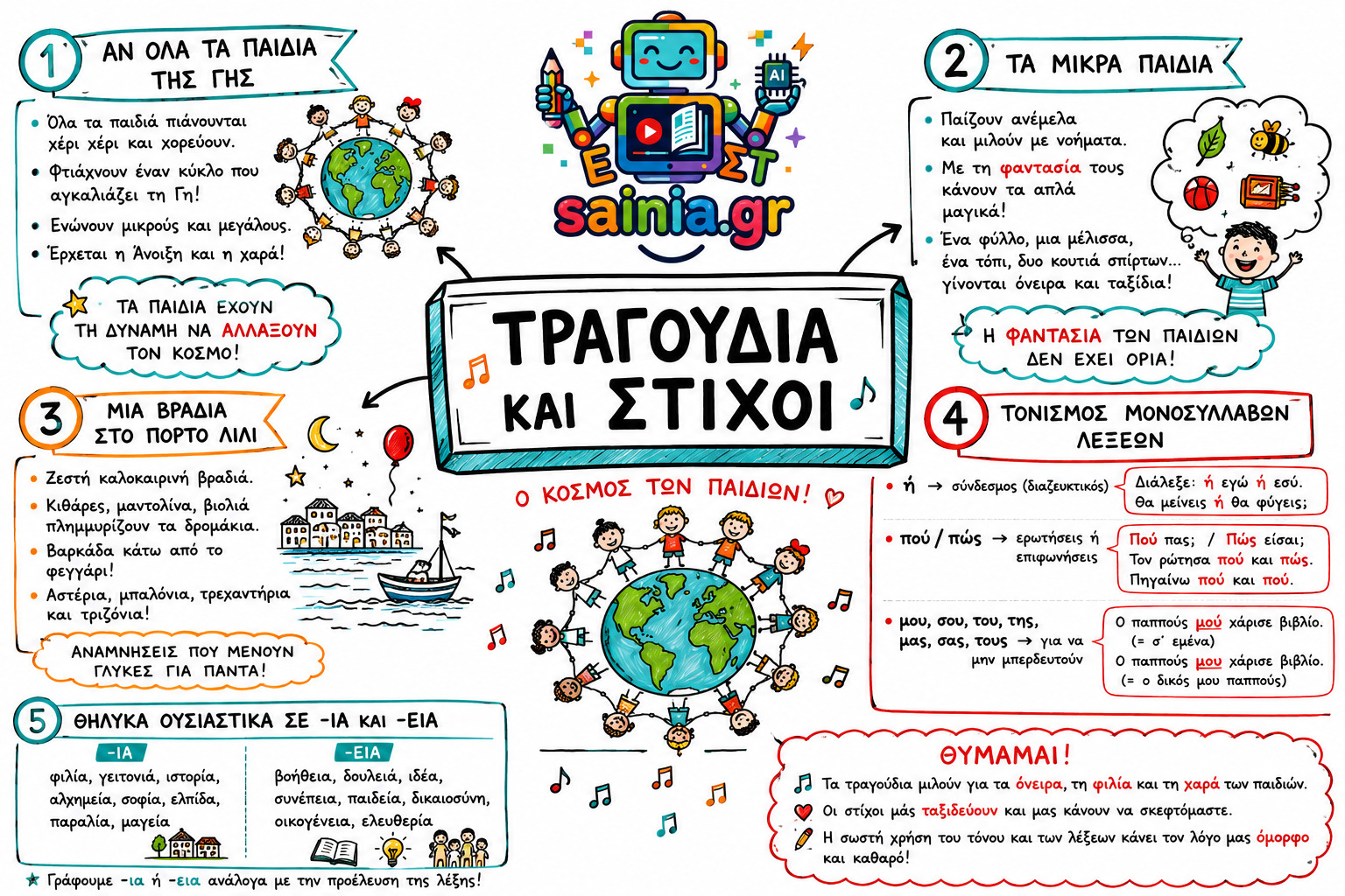glossa sketchnote 01.01