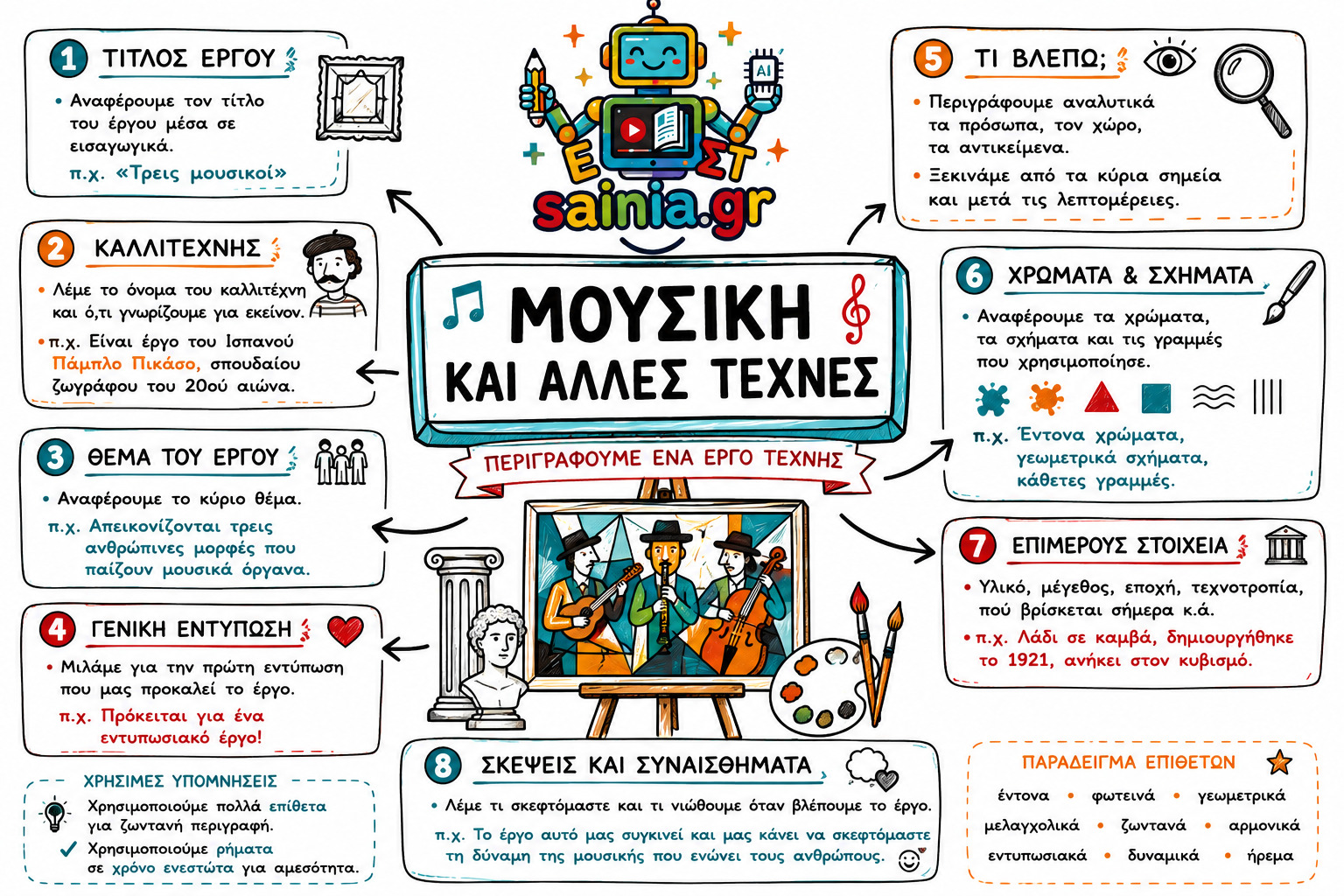 glossa sketchnote 01.01