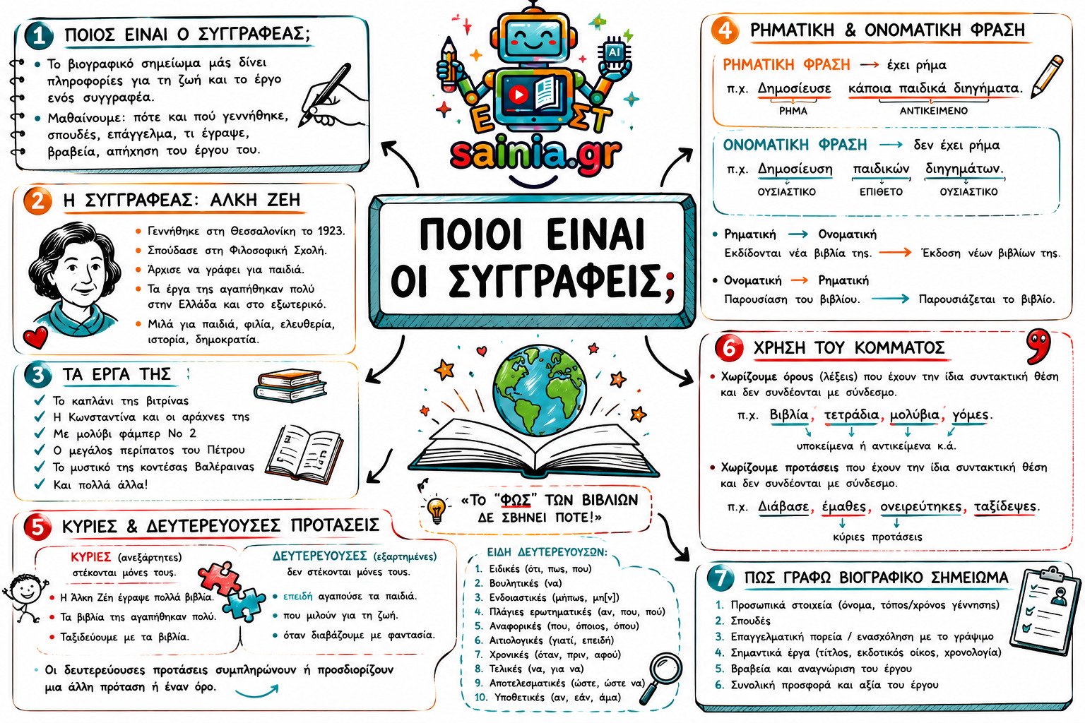 glossa sketchnote 01.01
