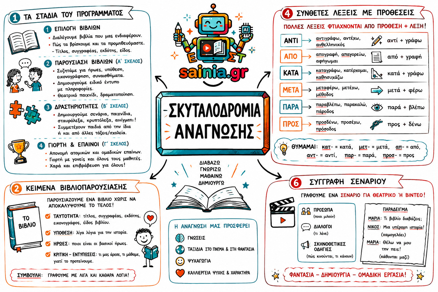 glossa sketchnote 01.01