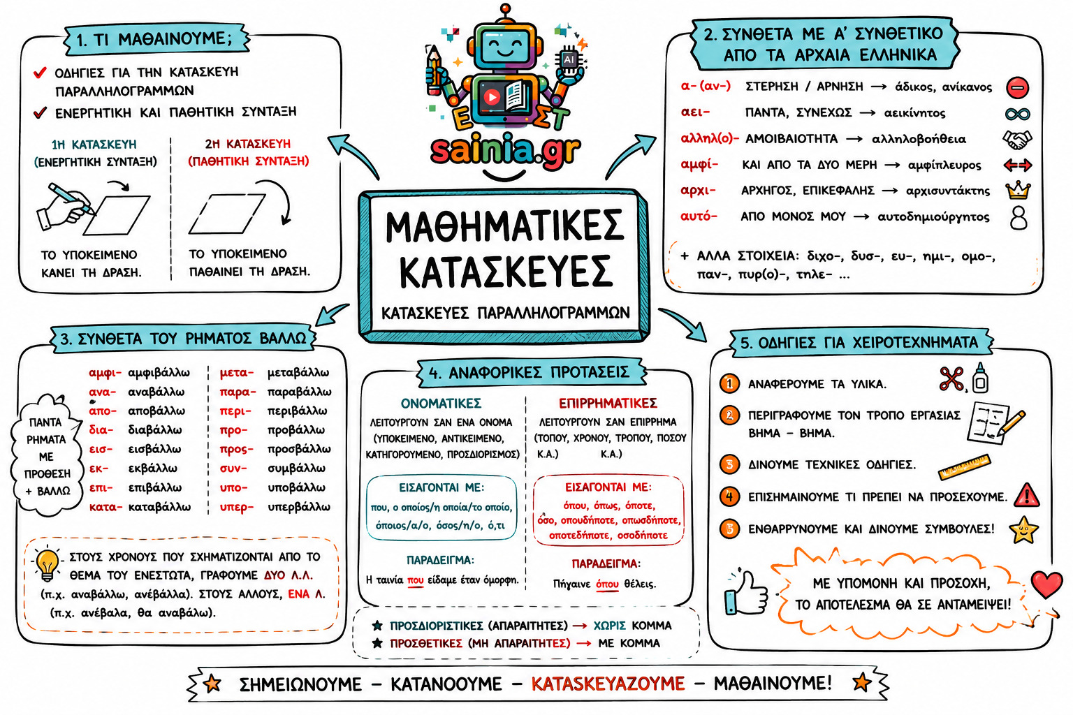 glossa sketchnote 01.01