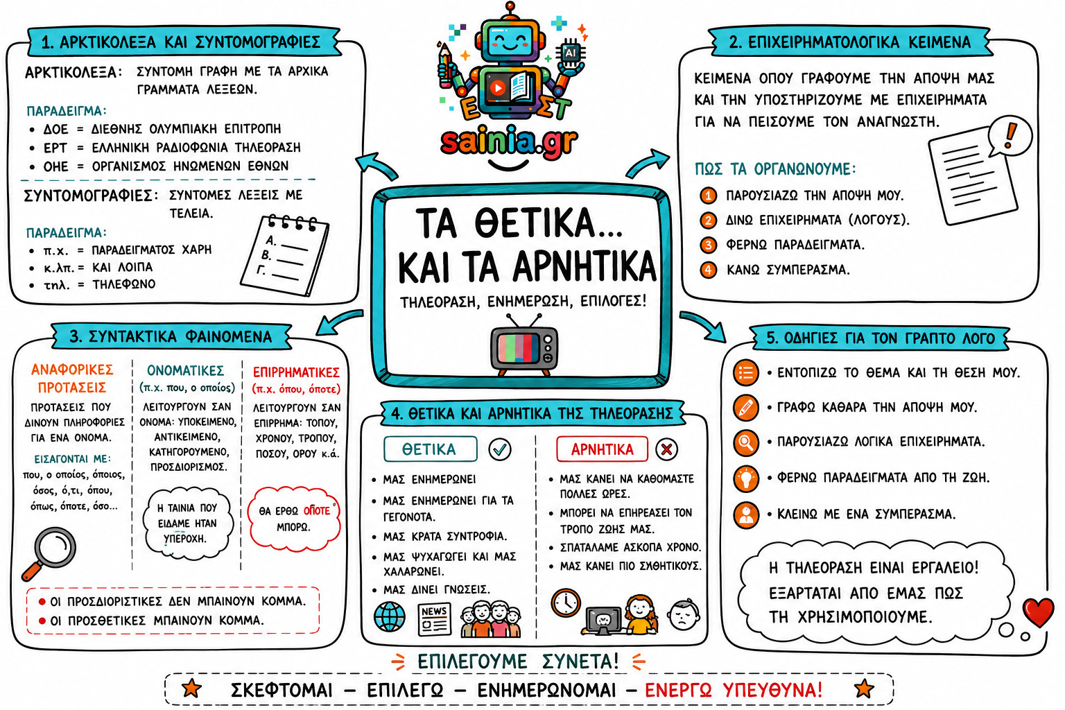 glossa sketchnote 01.01