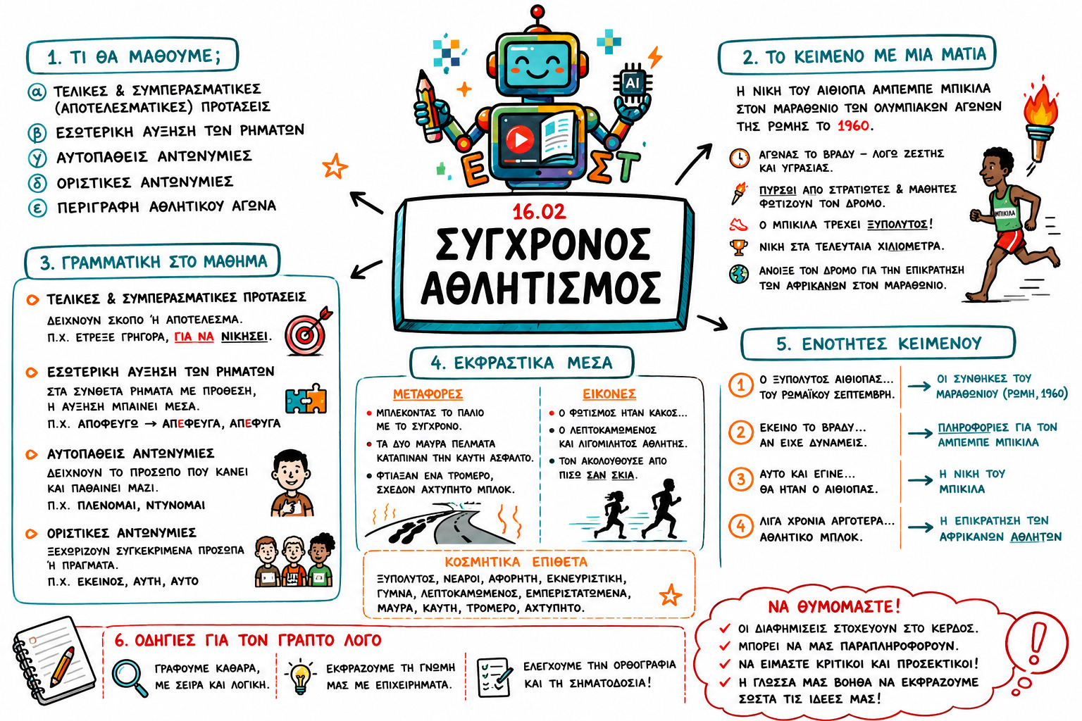 glossa sketchnote 01.01