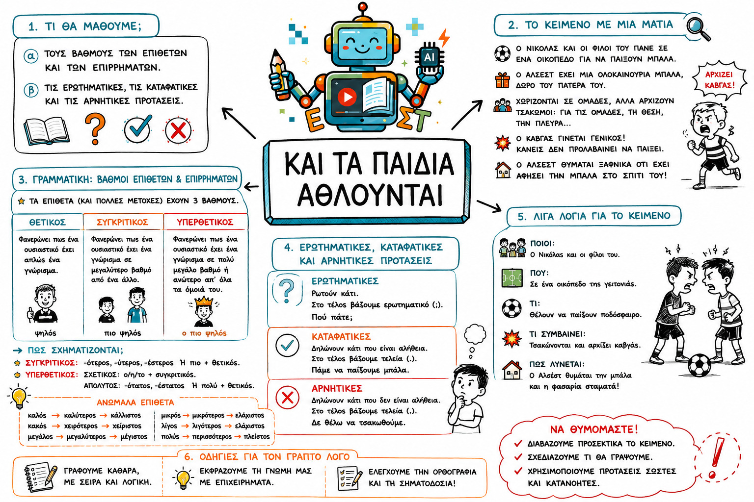 glossa sketchnote 01.01