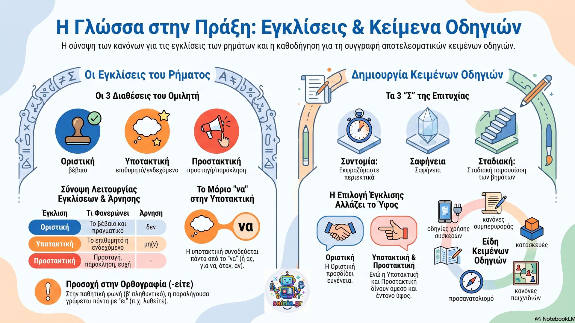 glossa infographic 01.01