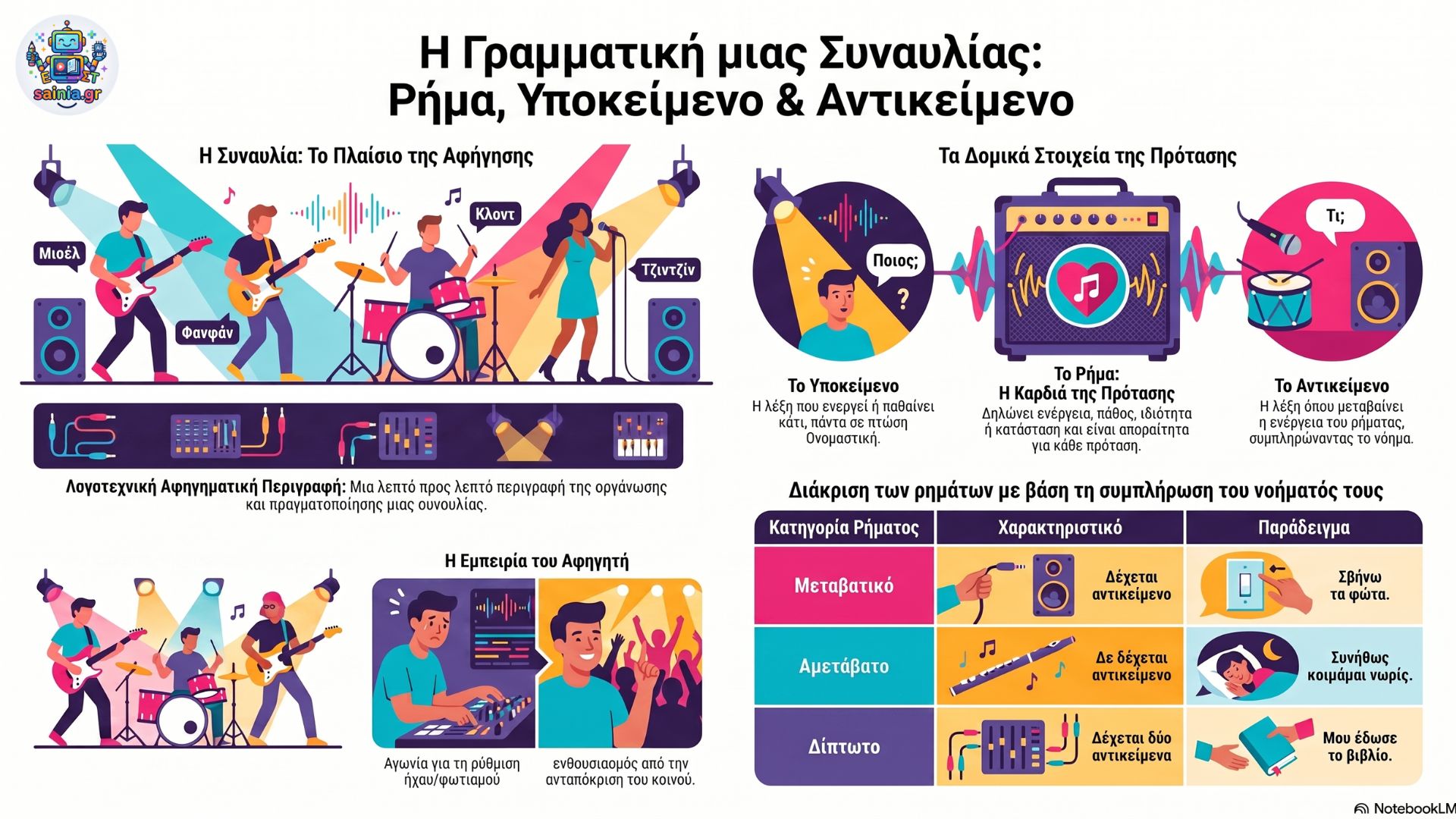 glossa infographic 01.01