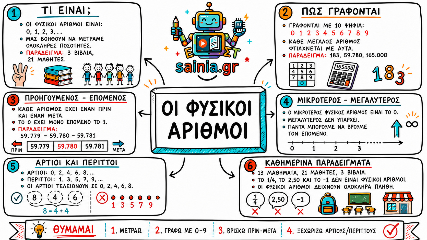 glossa sketchnote 01.01