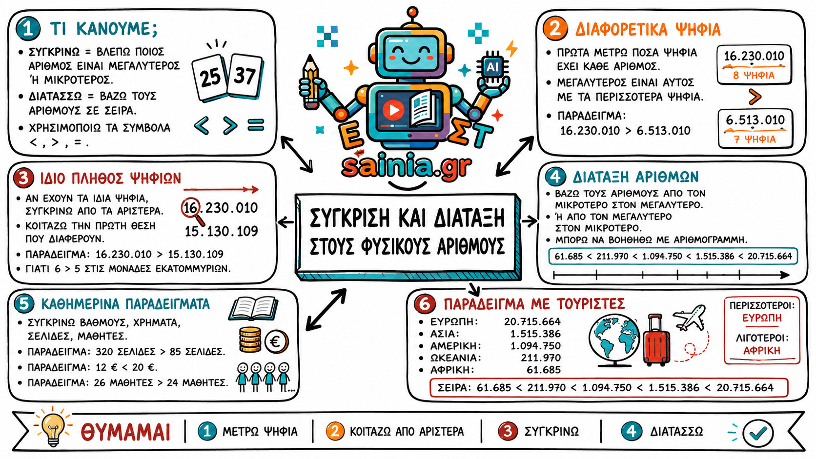glossa sketchnote 01.01