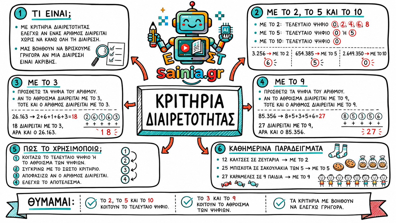 glossa sketchnote 01.01