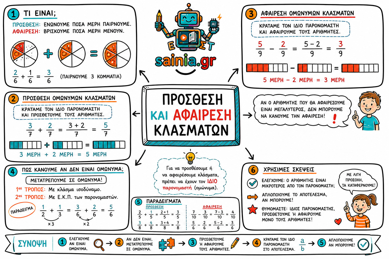 glossa sketchnote 01.01