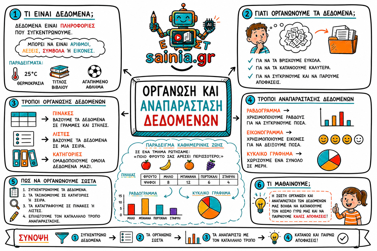 glossa sketchnote 01.01