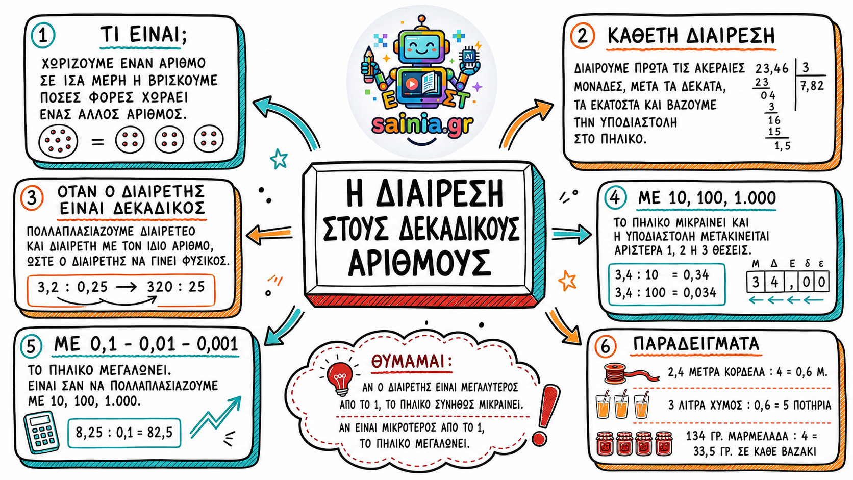 glossa sketchnote 01.01
