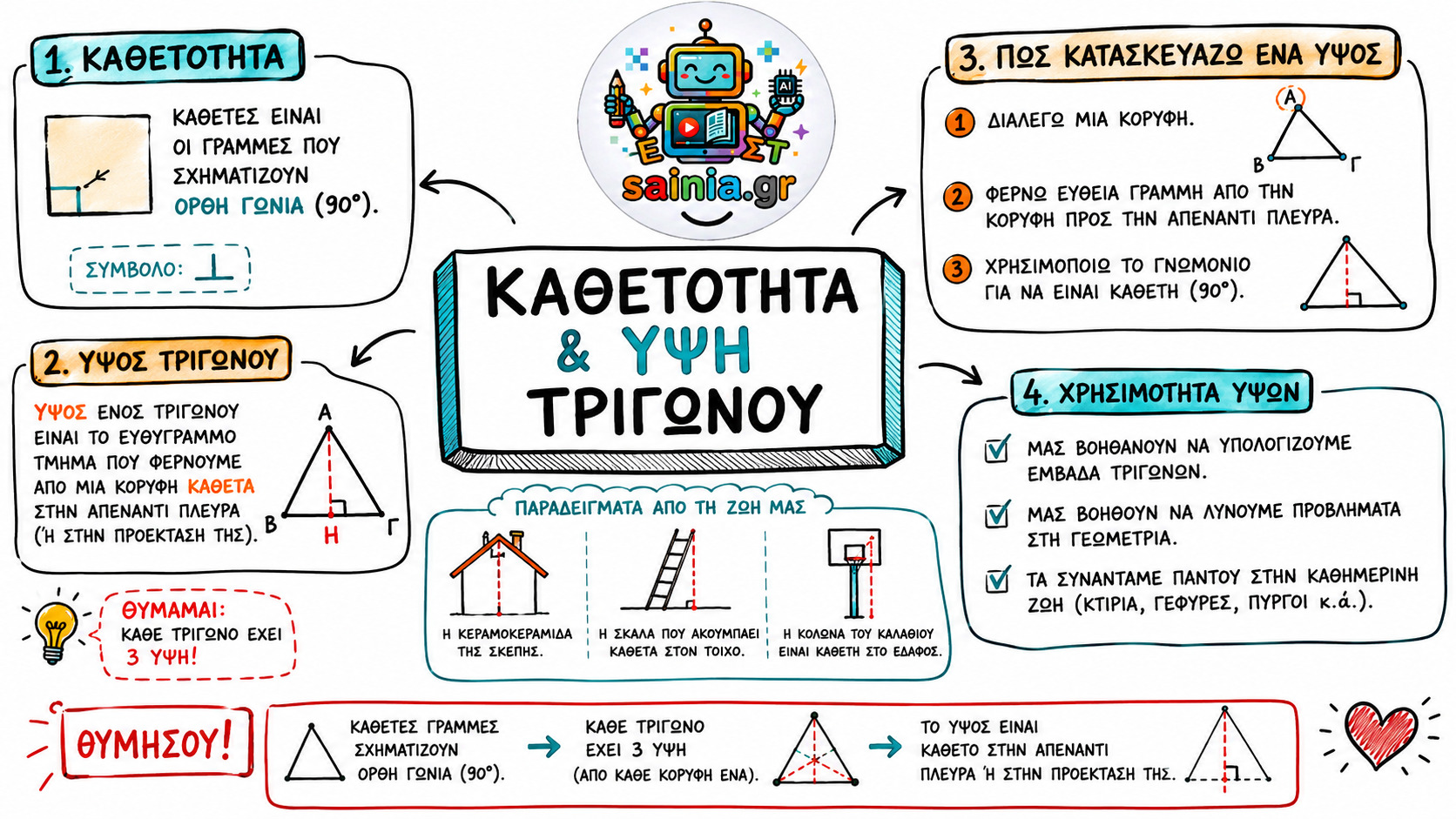 glossa sketchnote 01.01