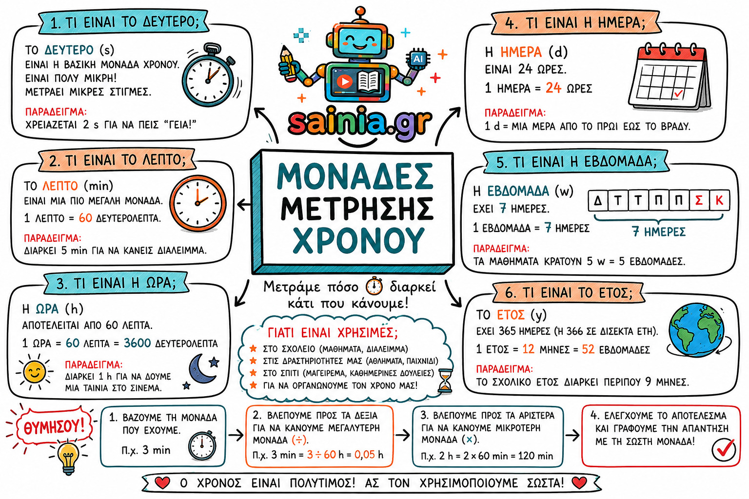 glossa sketchnote 01.01
