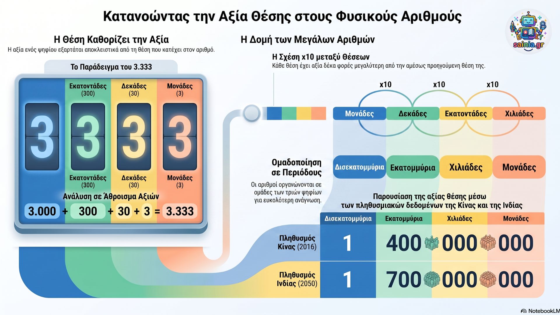 glossa infographic 01.01