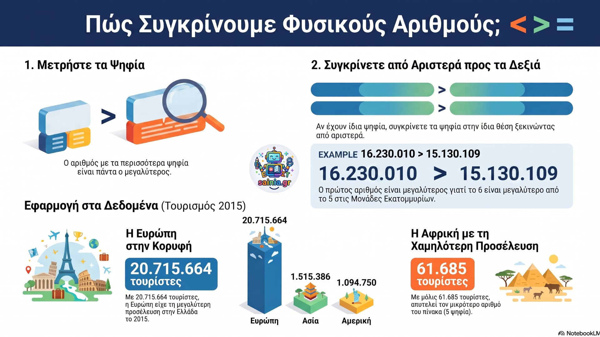 glossa infographic 01.01