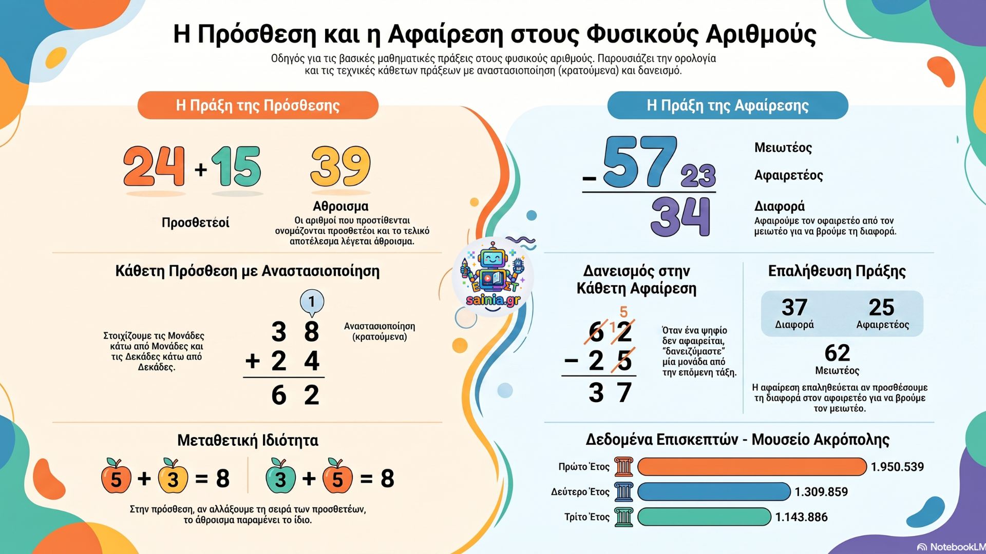 glossa infographic 01.01
