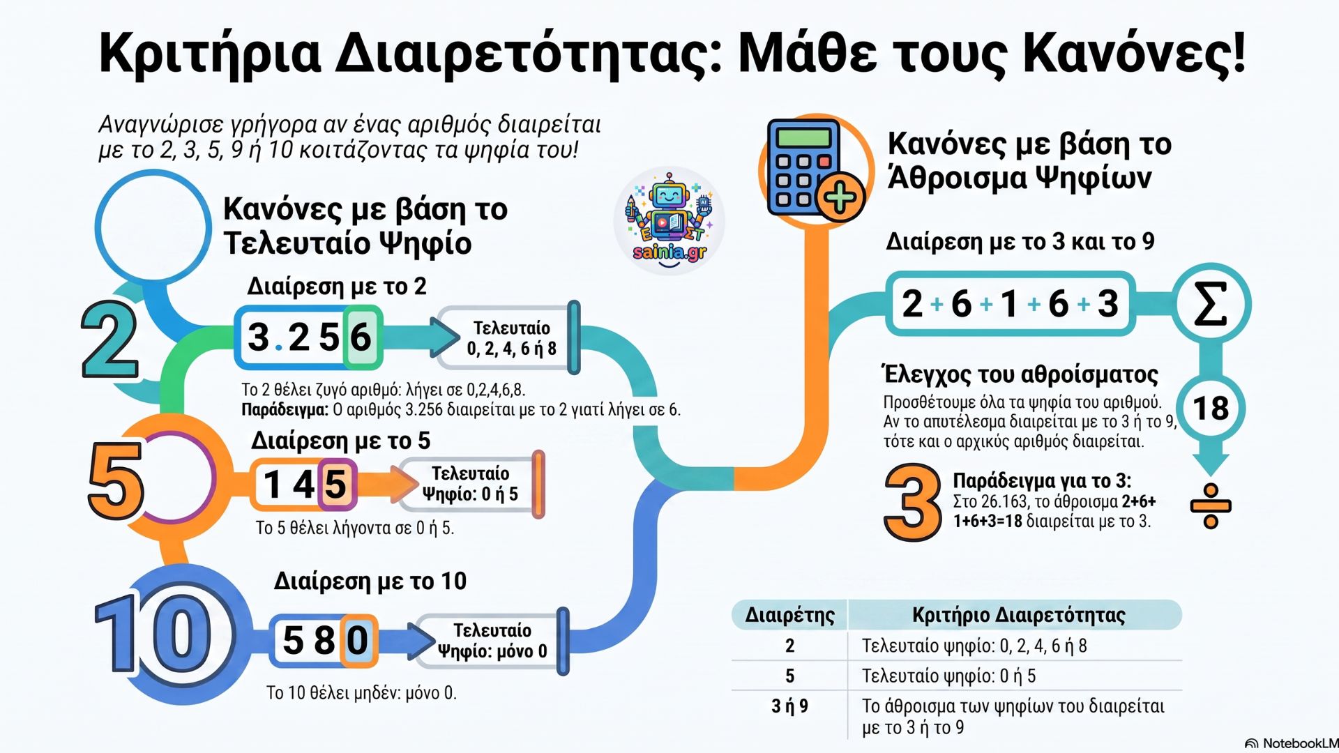 glossa infographic 01.01