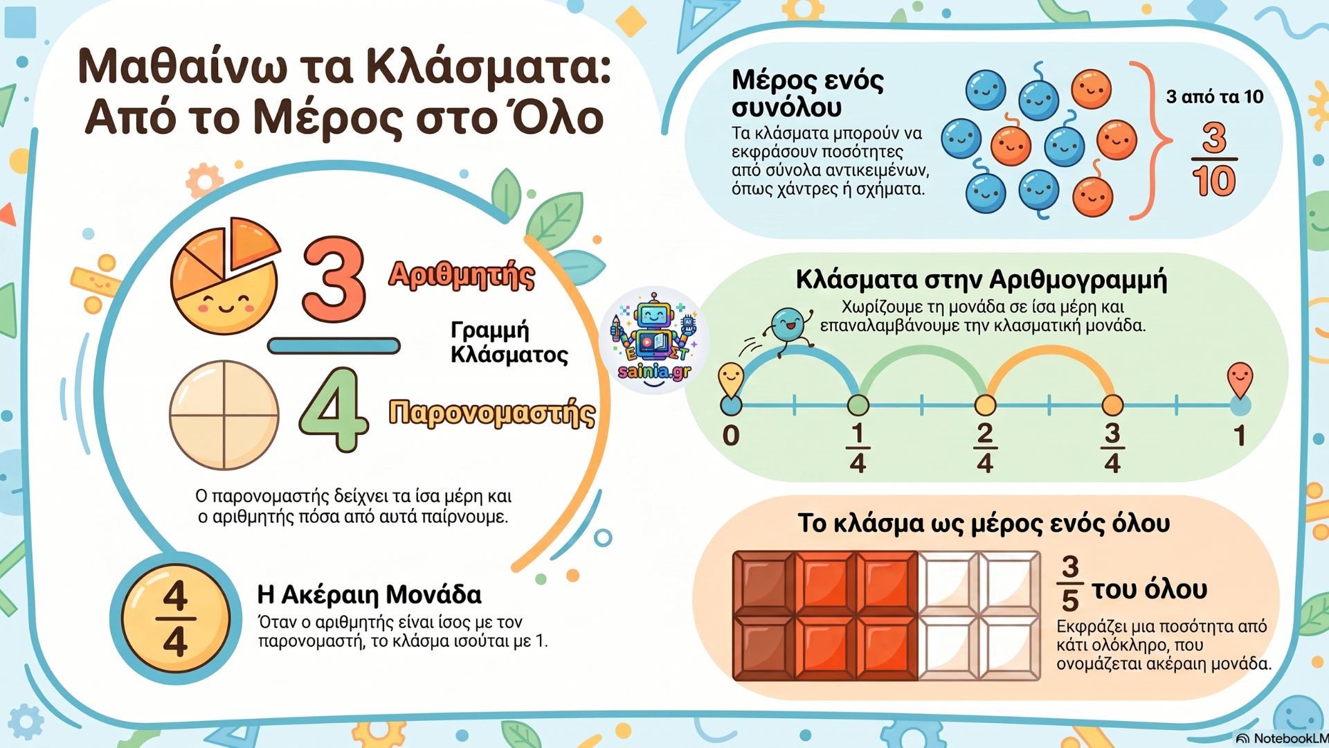 glossa infographic 01.01