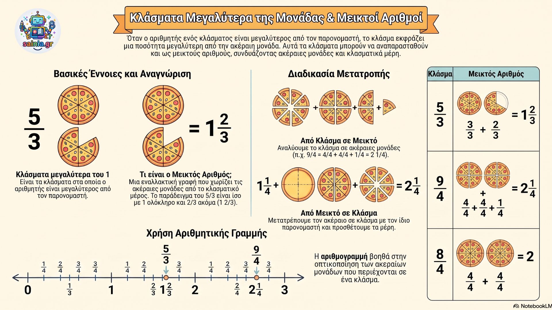 glossa infographic 01.01