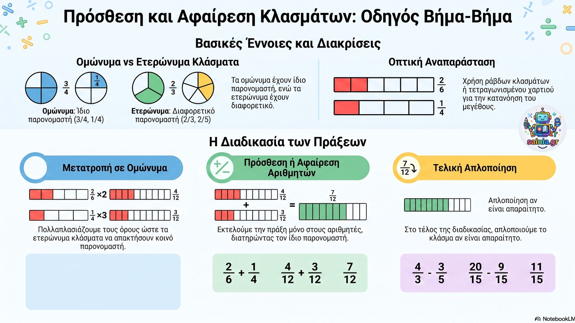 glossa infographic 01.01