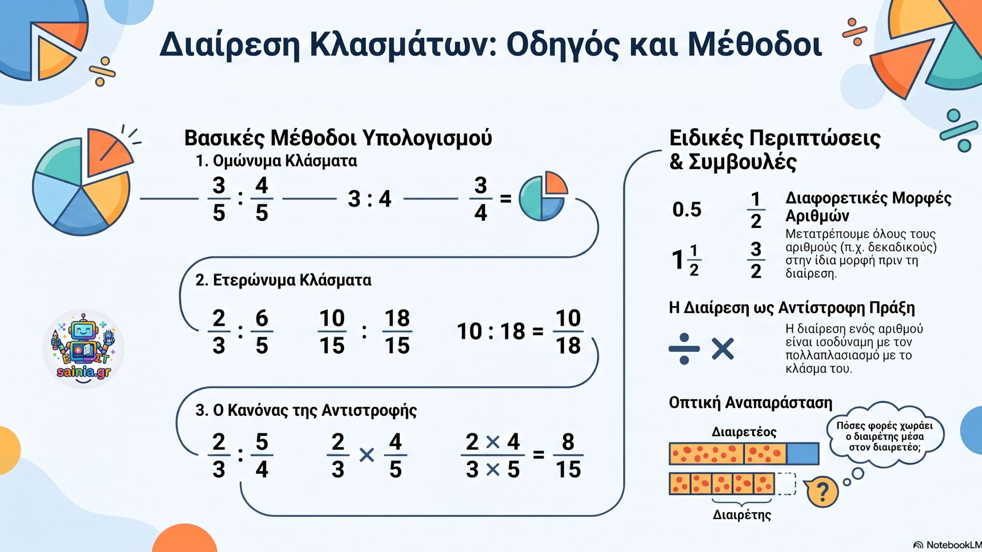 glossa infographic 01.01