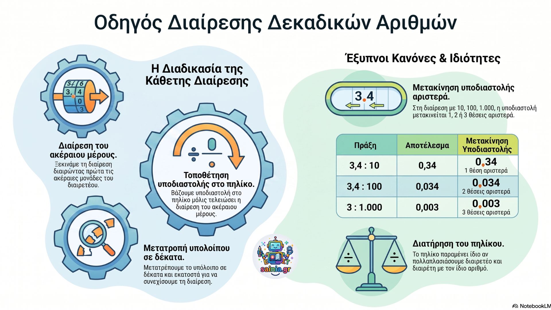 glossa infographic 01.01