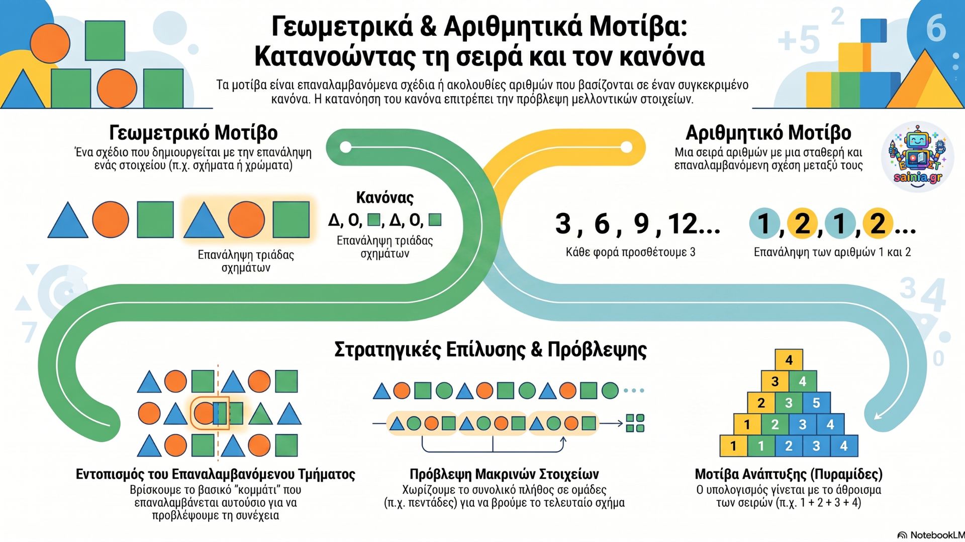 glossa infographic 01.01
