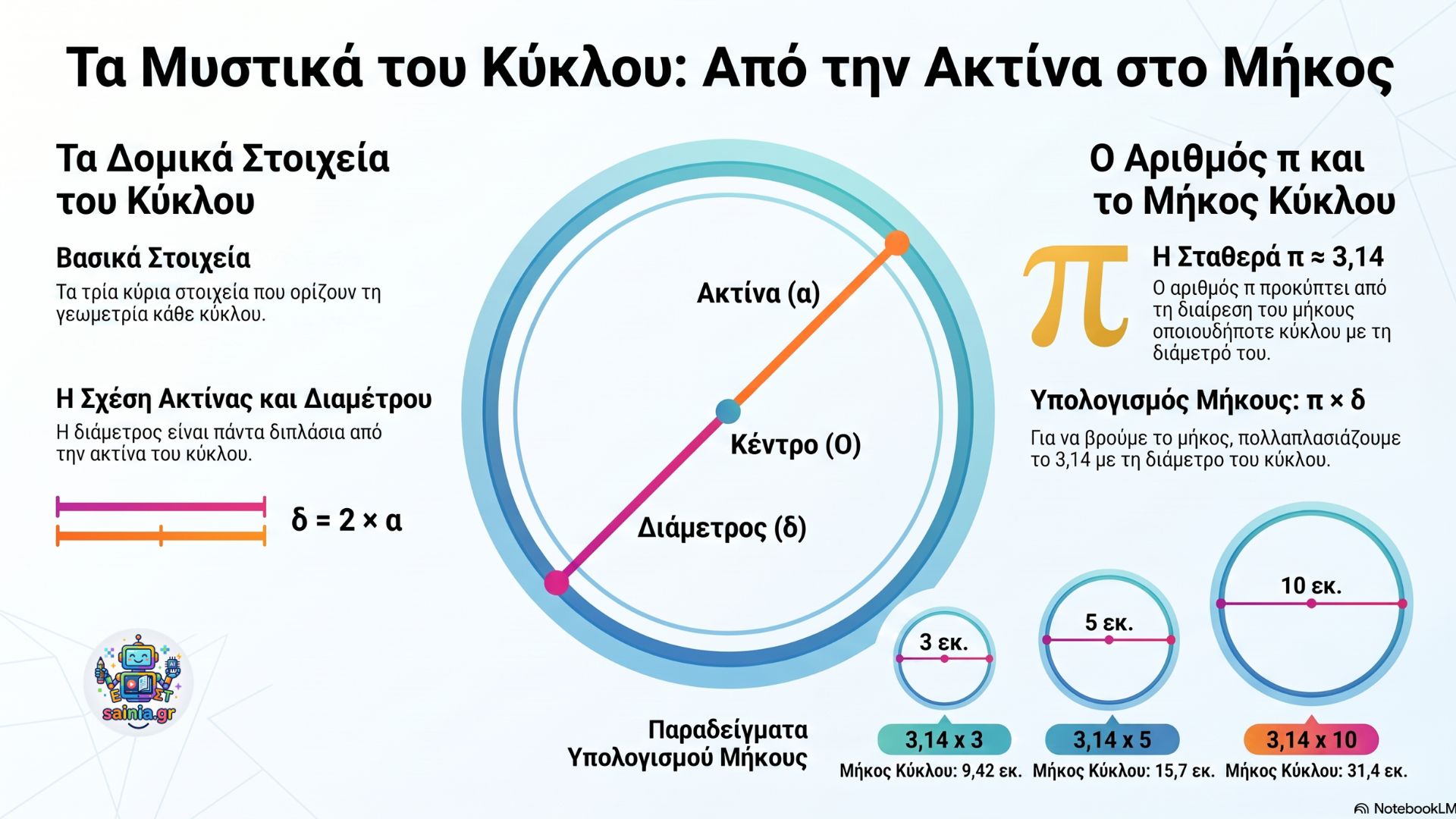 glossa infographic 01.01
