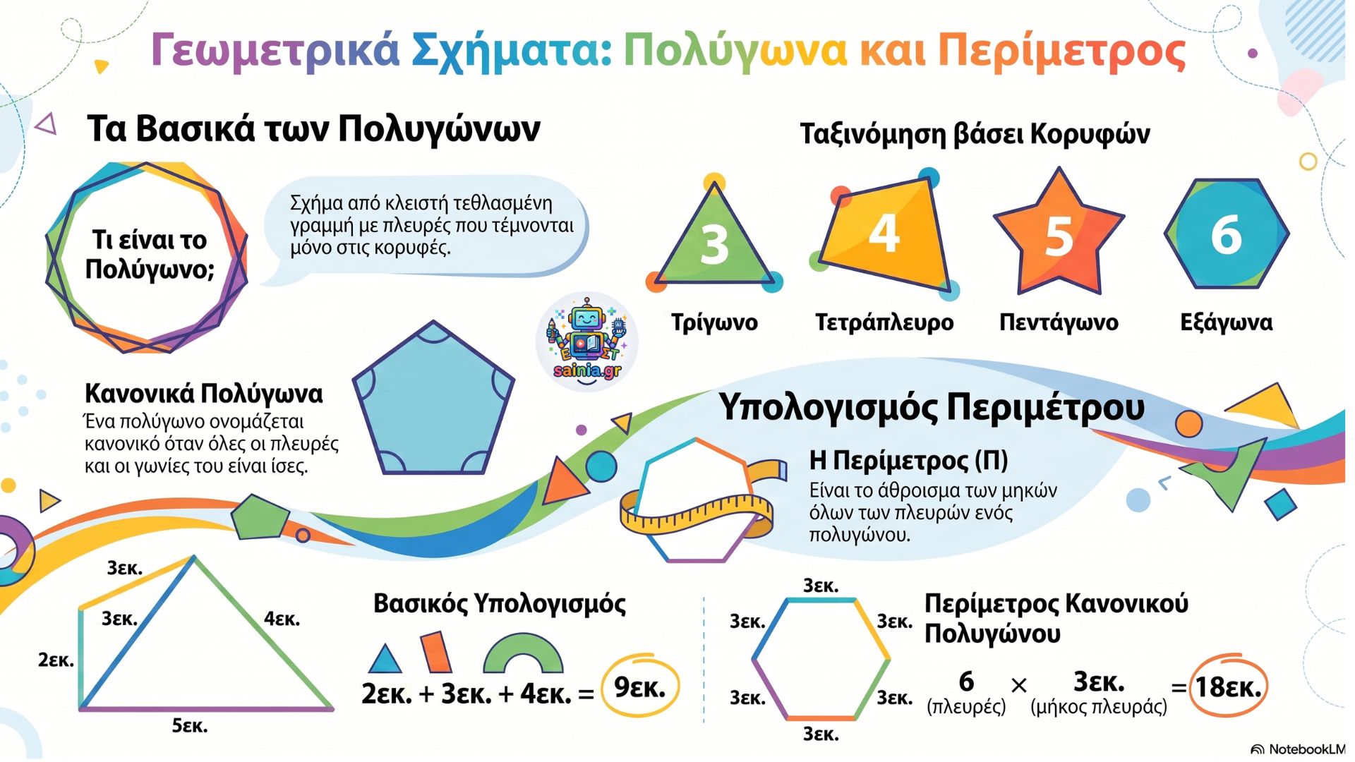 glossa infographic 01.01