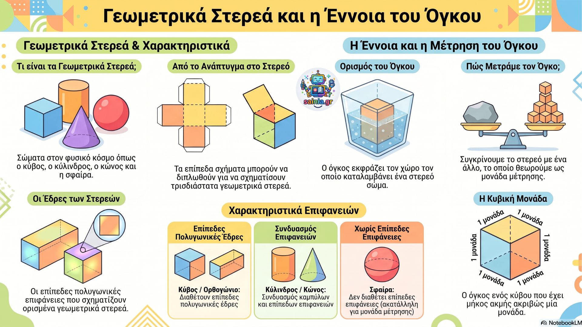 glossa infographic 01.01