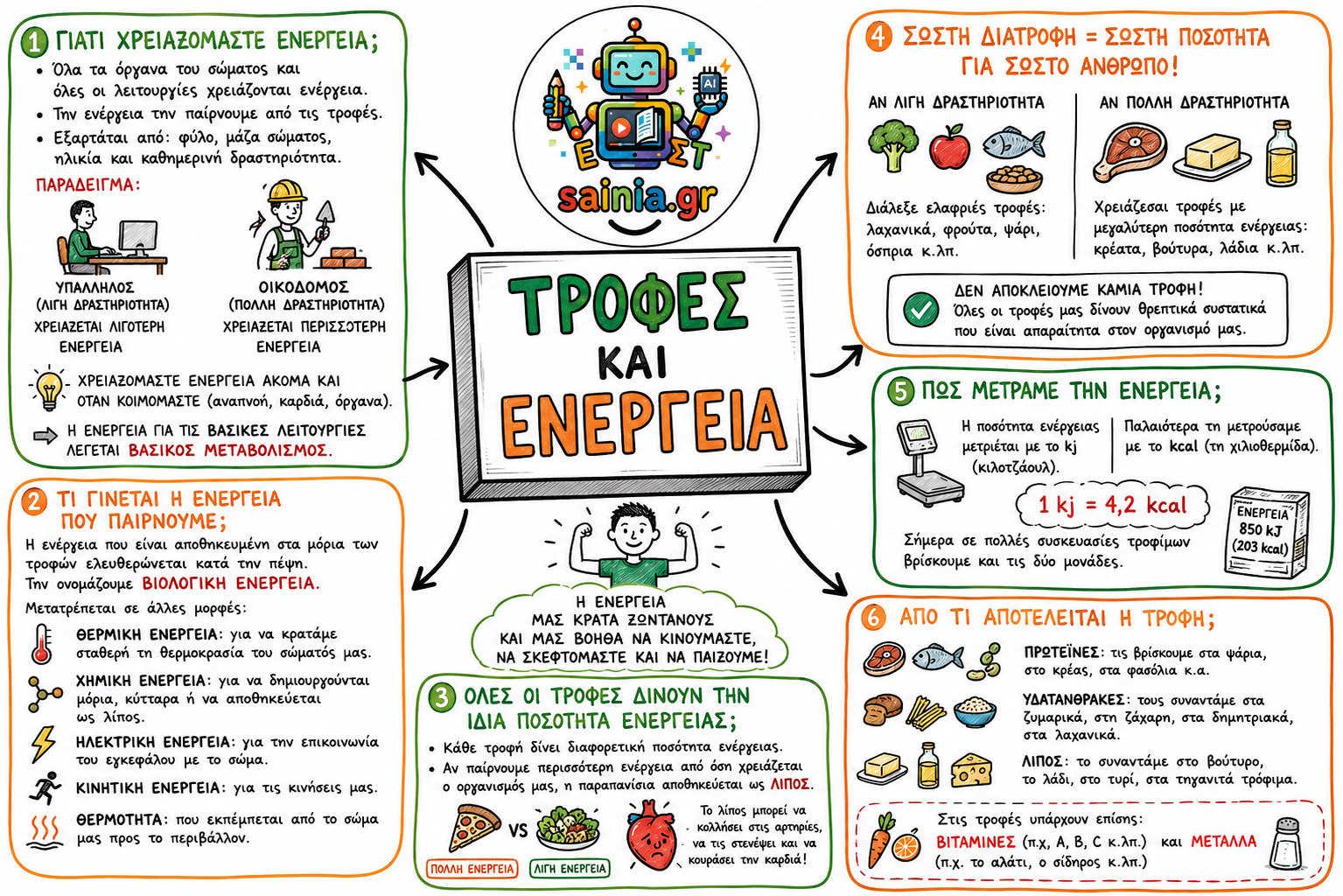 glossa sketchnote 01.01