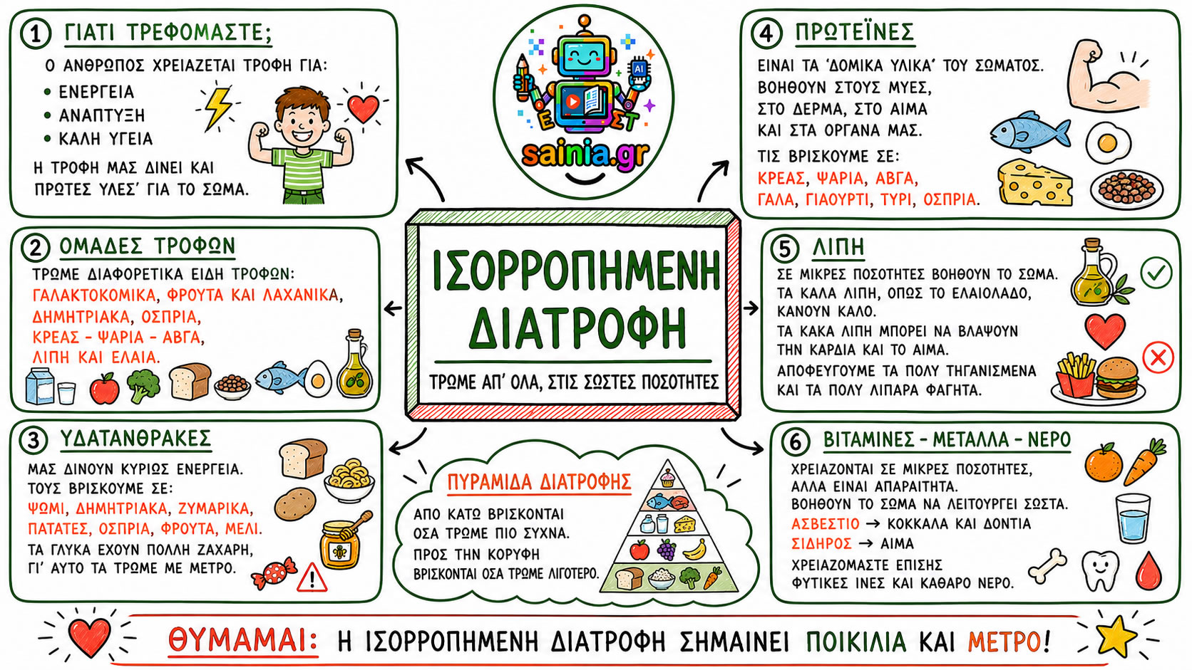 glossa sketchnote 01.01