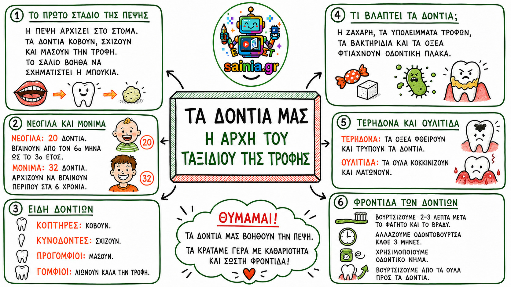 glossa sketchnote 01.01