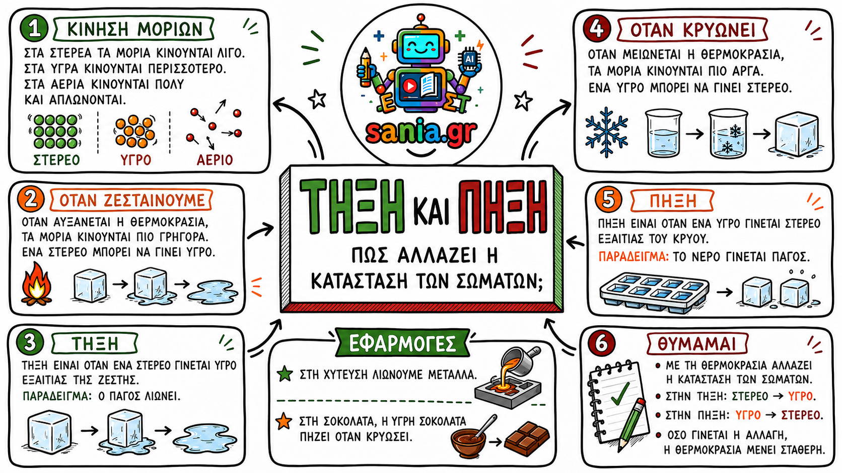 glossa sketchnote 01.01