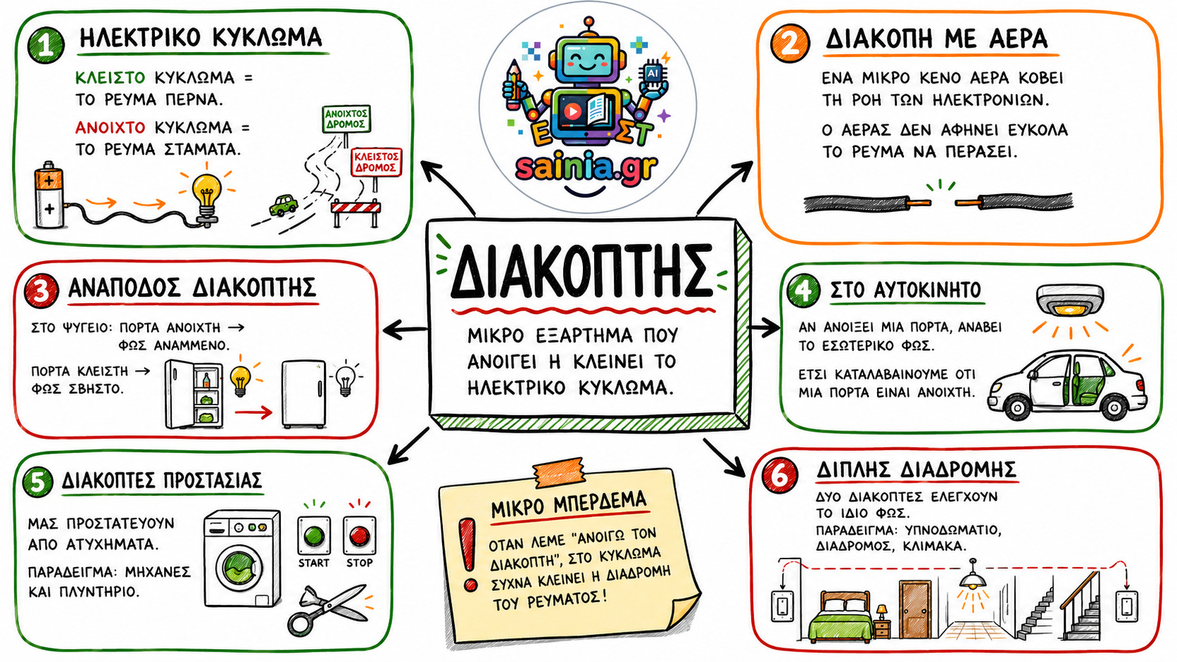 glossa sketchnote 01.01