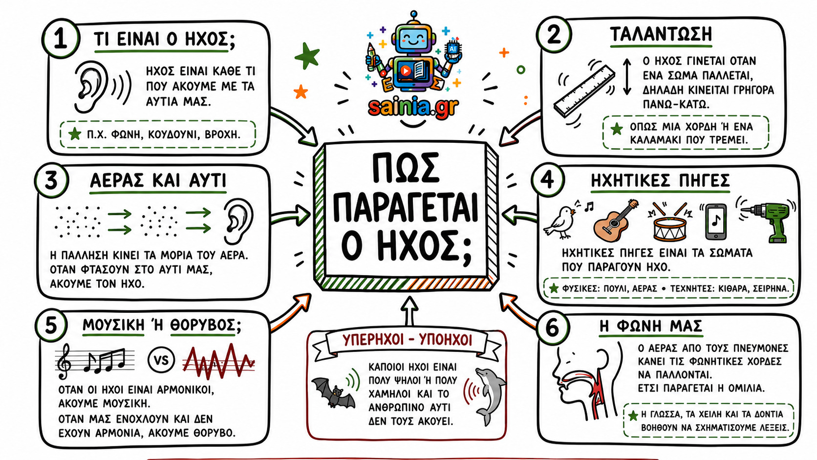 glossa sketchnote 01.01
