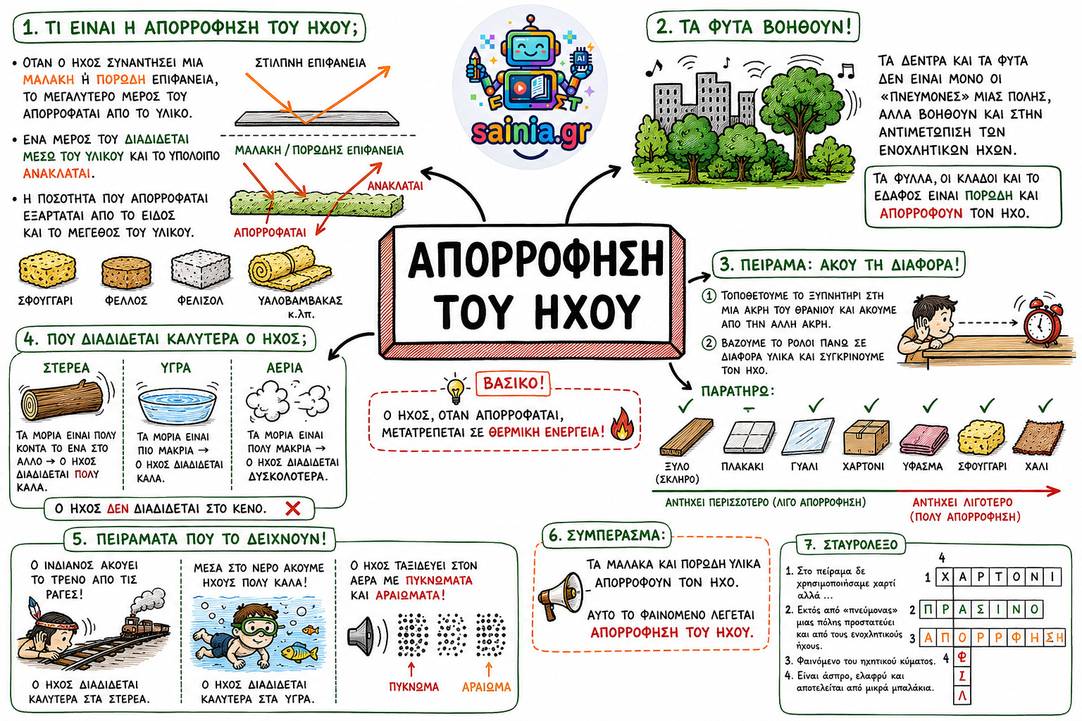 glossa sketchnote 01.01