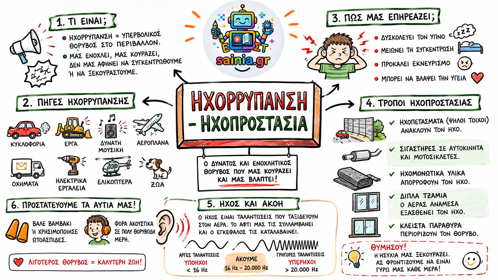 glossa sketchnote 01.01