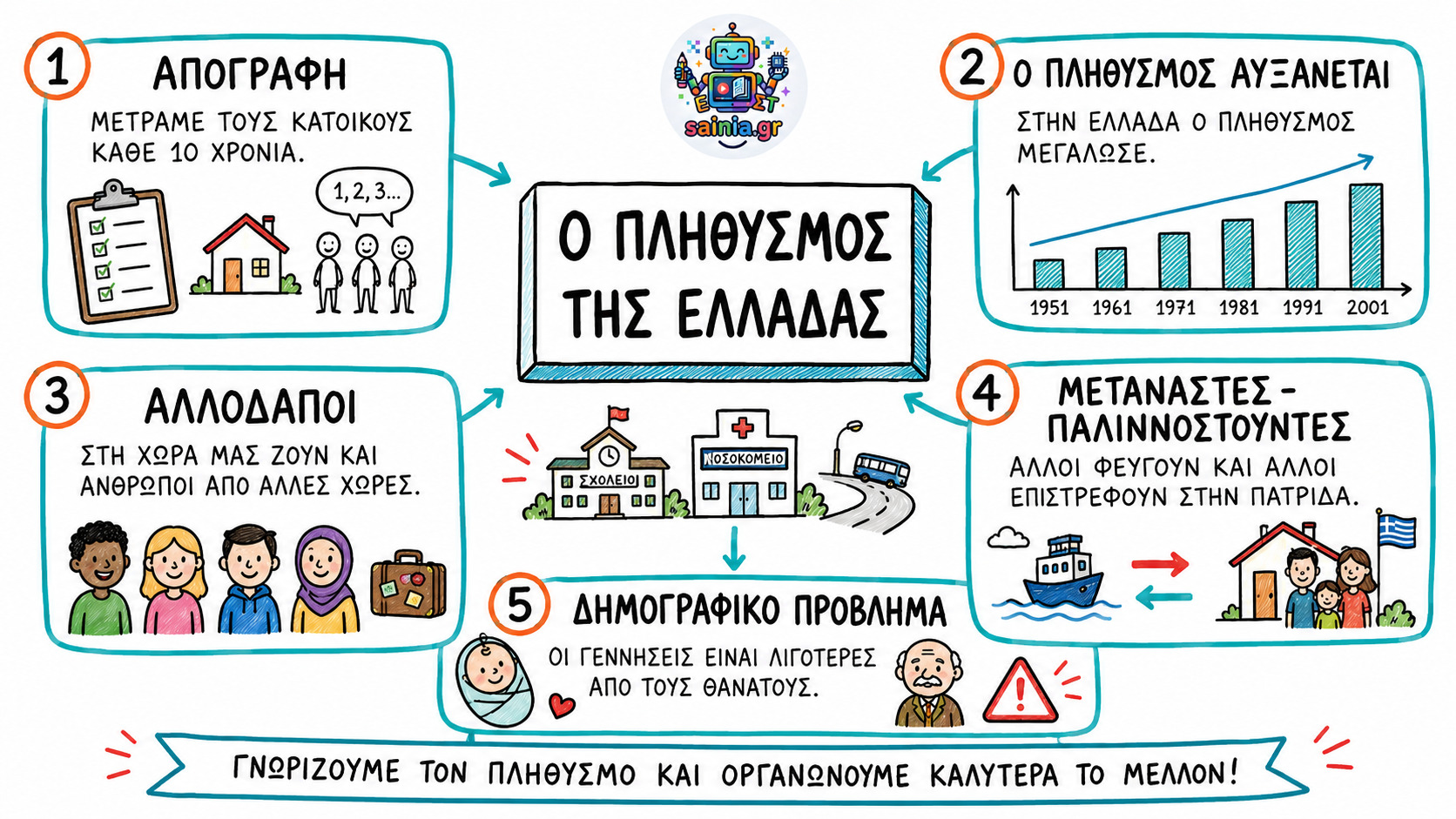 01.01