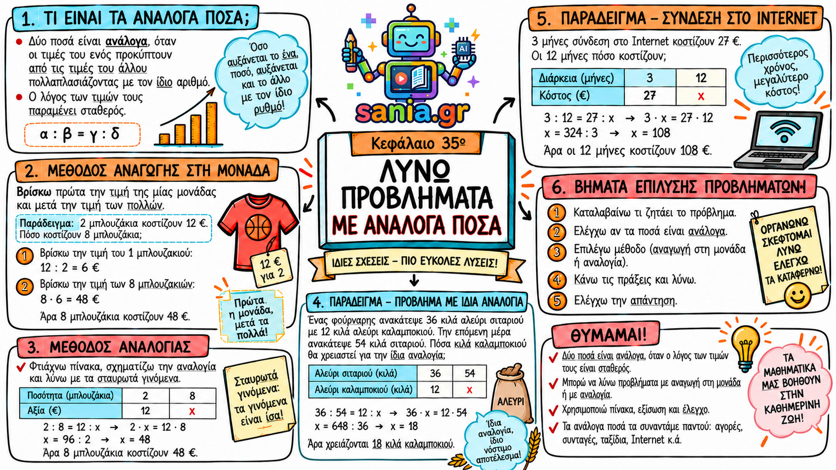 01.