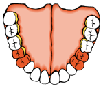 progomfioi