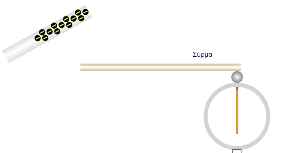 ilektronia kai agogoi